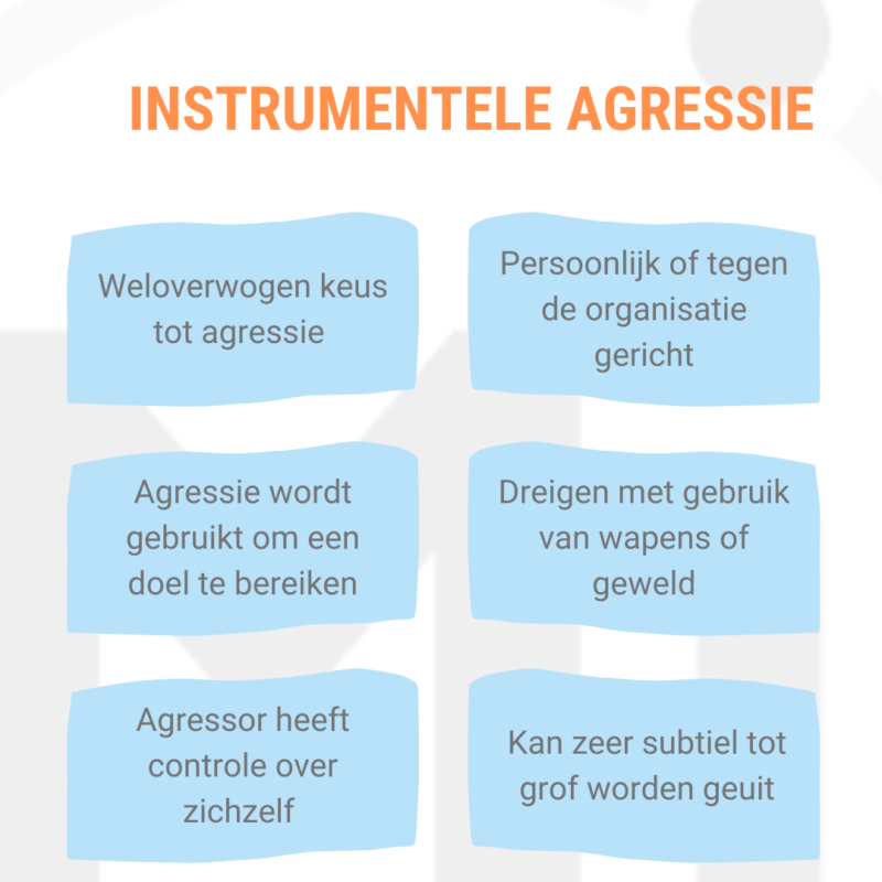 Instrumentele Agressie - YOU&MI Trainingcenter